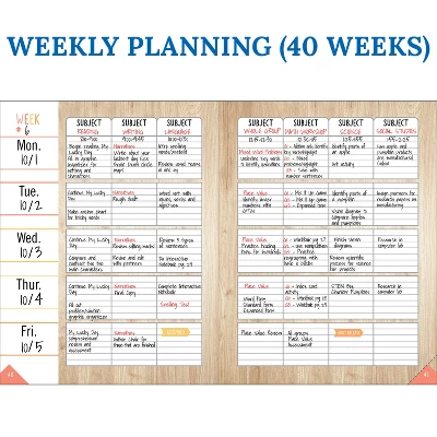 Schoolgirl Style Simply Safari Teacher Planner 2 Schoolgirl Style Simply Safari Teacher Planner - Image 2