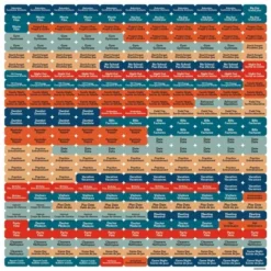 Trends International Inc. 2023-24 Wall Calendar 12"x12" Bilingual English/French Family Magnetic -Office Supplies Store GUEST ca4d09dc 30da 4efd 98b6 f7227c5bd9ee